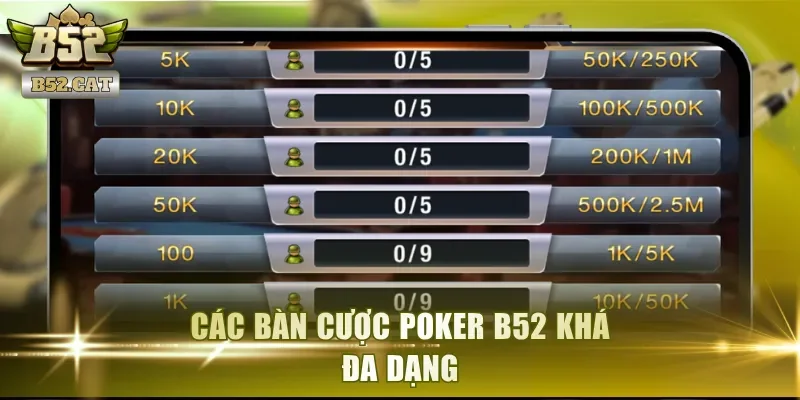 Các bàn cược Poker B52 khá đa dạng